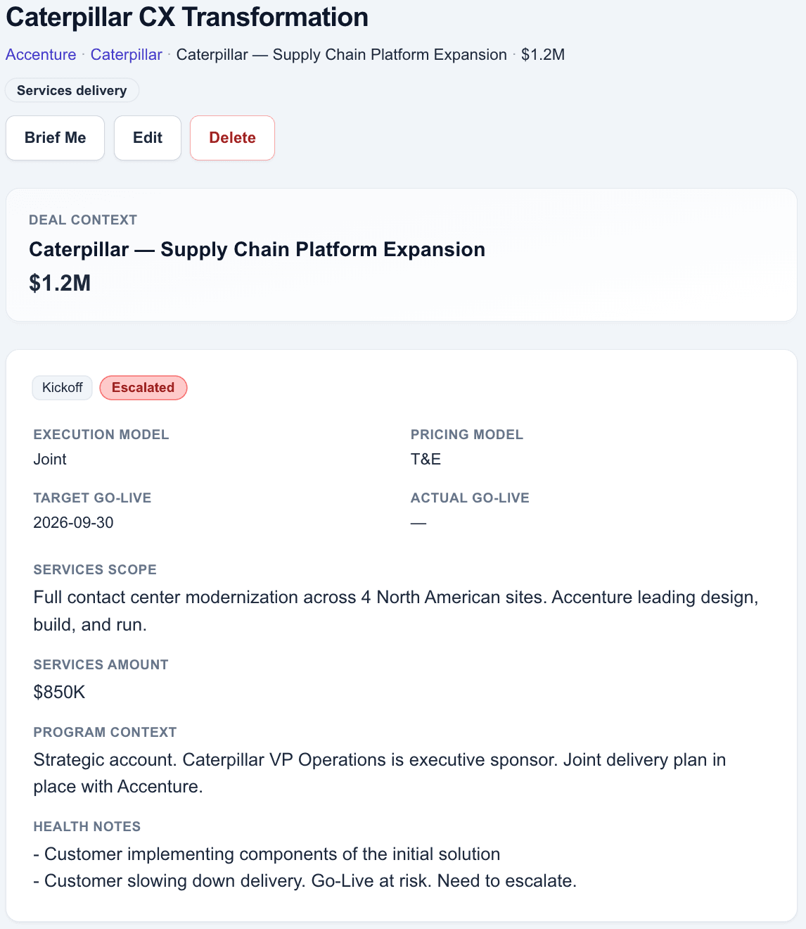 Project detail page for Caterpillar CX Transformation showing the Accenture-led delivery — execution model, pricing model, target go-live, services scope, program context, and an Escalated health status with health notes explaining the customer is slowing down delivery and the project needs to be escalated